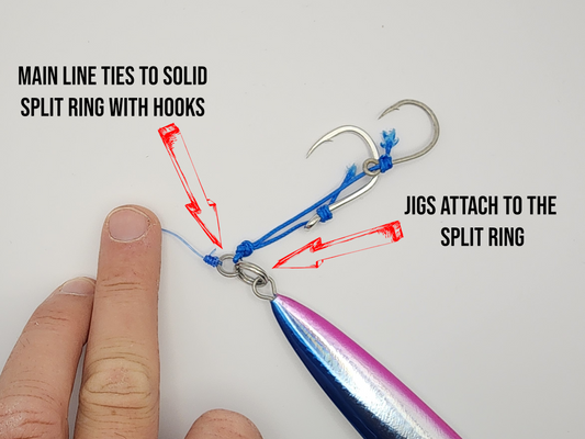 How To Tie On Jigs